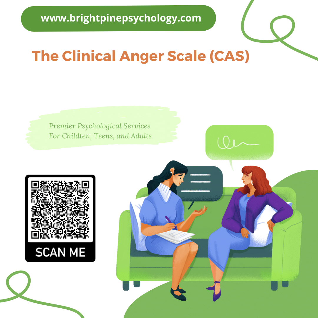 Anger issues test